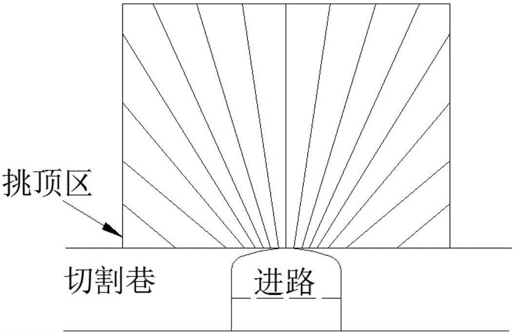 Super-high diagonal symmetric forced grooving method without grooving well