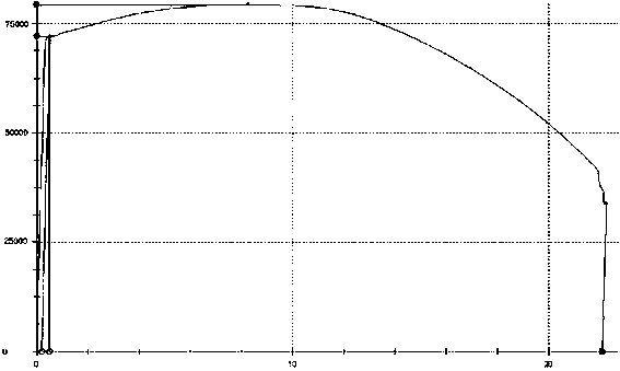 Production method of easily formable high-strength medium-thick steel plate