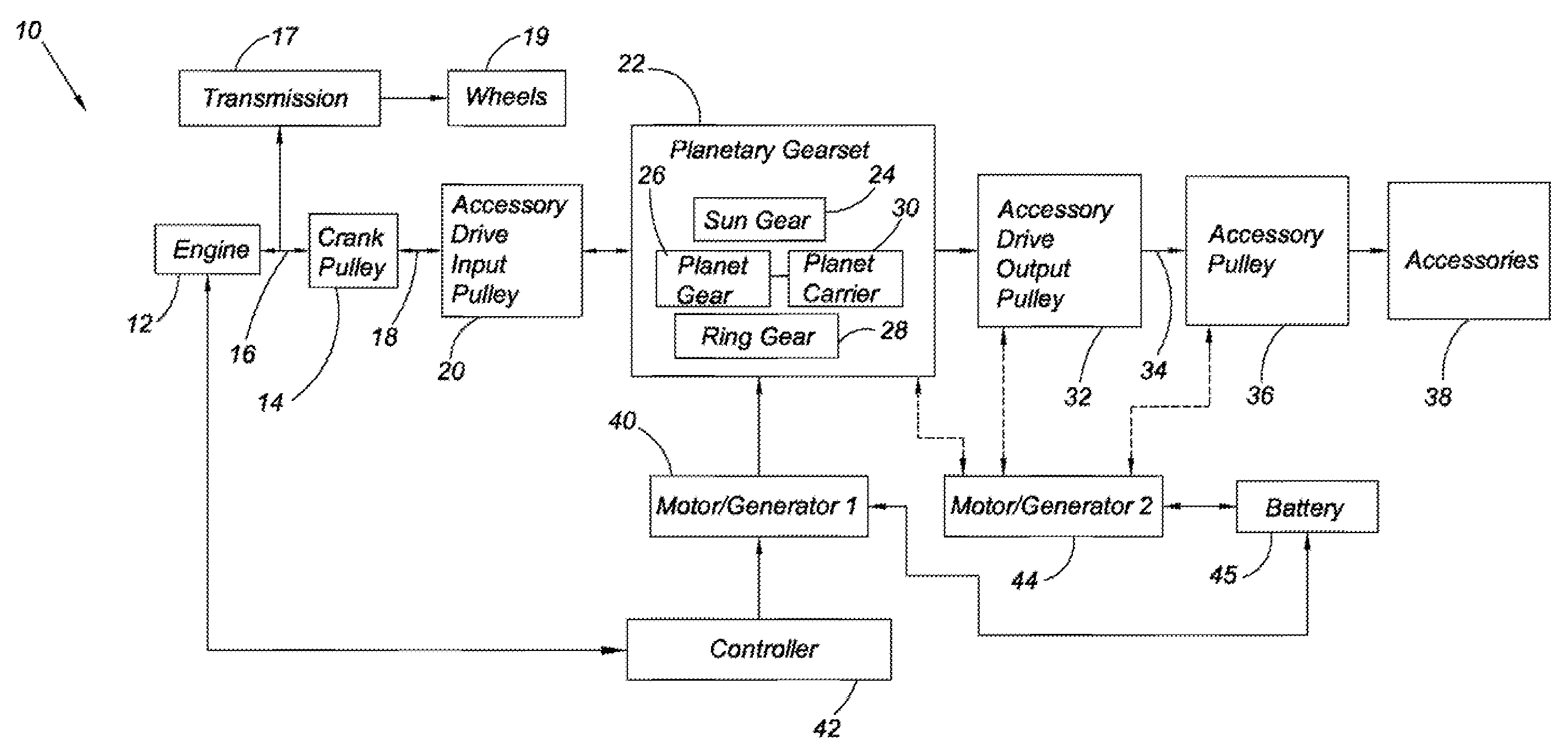 Starter alternator accessory drive system for a hybrid vehicle