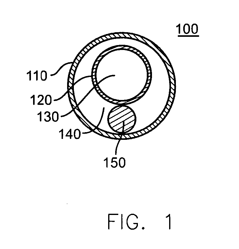 Catheter with stiffening element