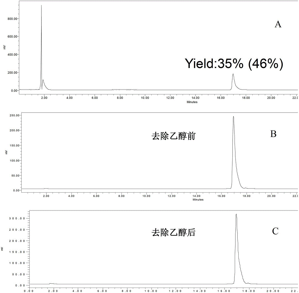 A radiolabeled polypeptide complex and its preparation method and application