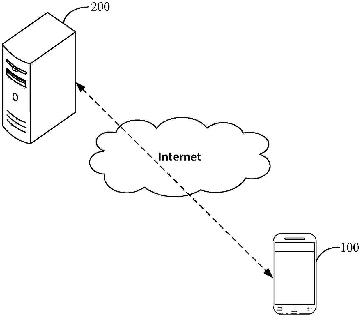 Method and device for pushing tour guide information and creating scenic spot information database