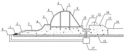 Environmental hydrophilic composite sea dike