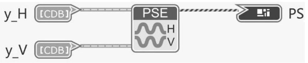 Method and system for estimating polarization state in polarization full-duplex communication