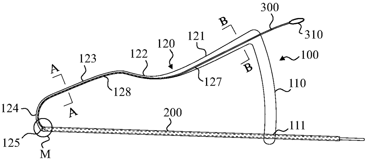 Stripping guiding device for orthopedic surgery