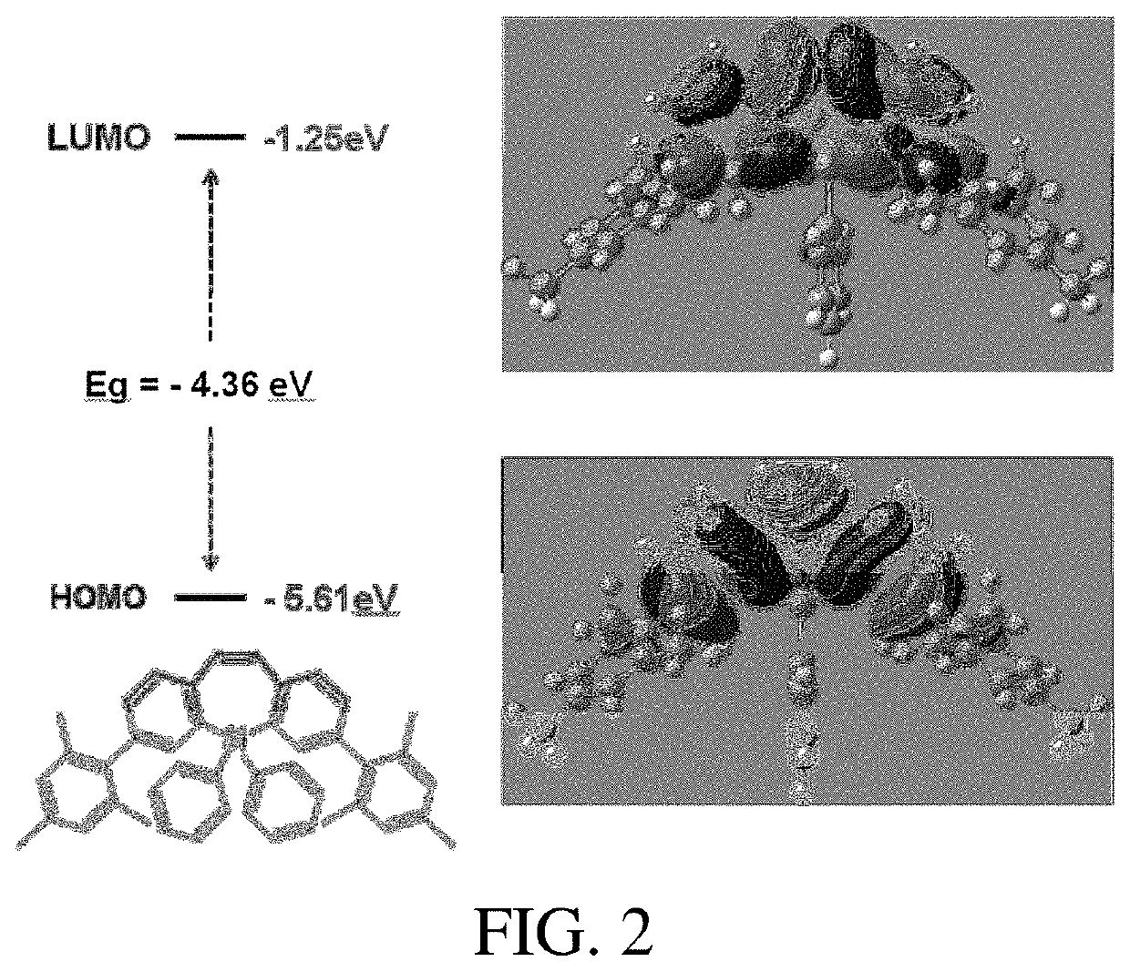 Dibenzoheterocyclic compound and preparation method and application thereof