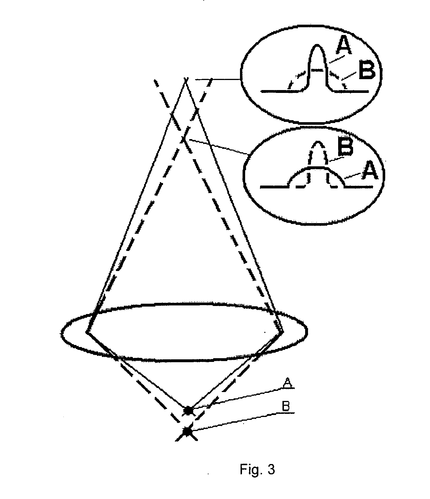 Fluorescent nanoscopy method