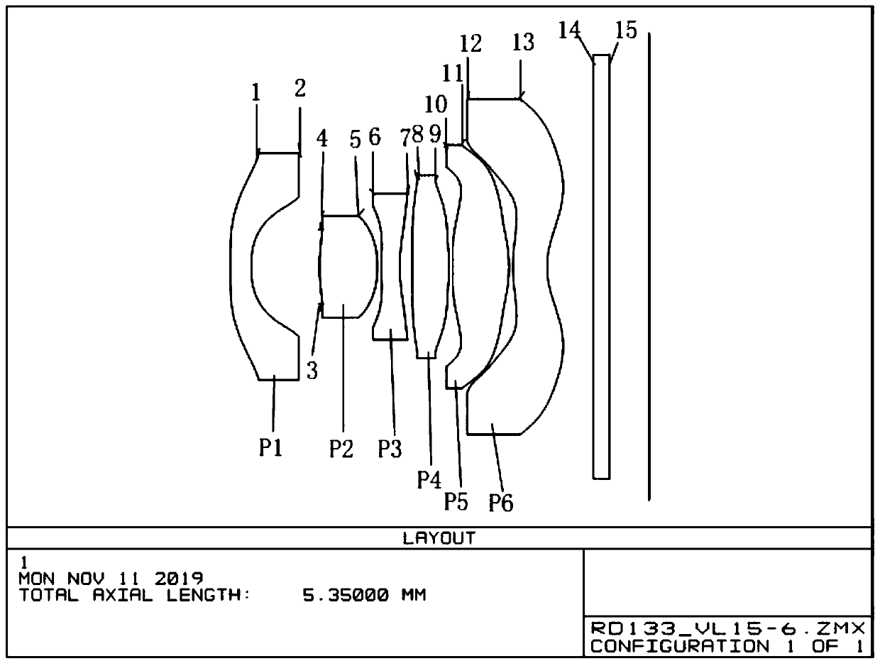 Ultra-wide-angle camera lens