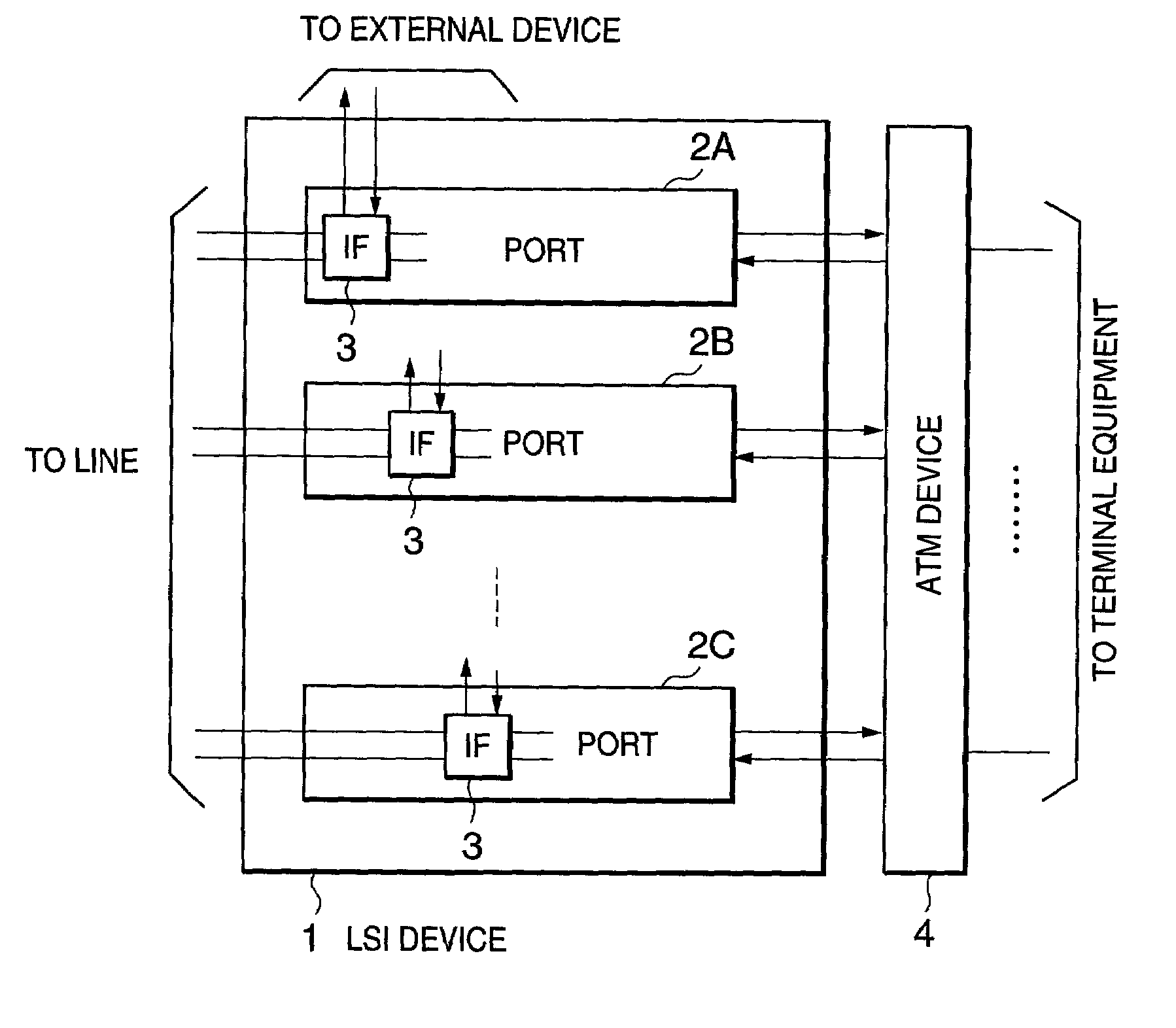 Method and system for insertion and extraction of overhead in SONET/SDH