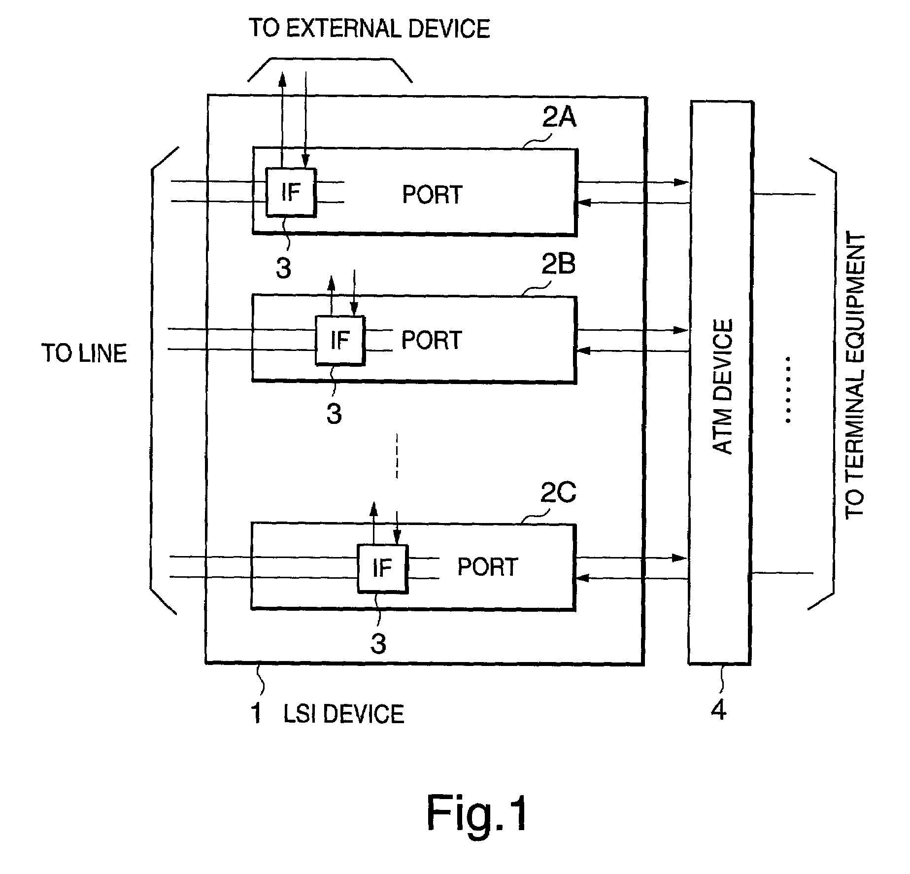 Method and system for insertion and extraction of overhead in SONET/SDH