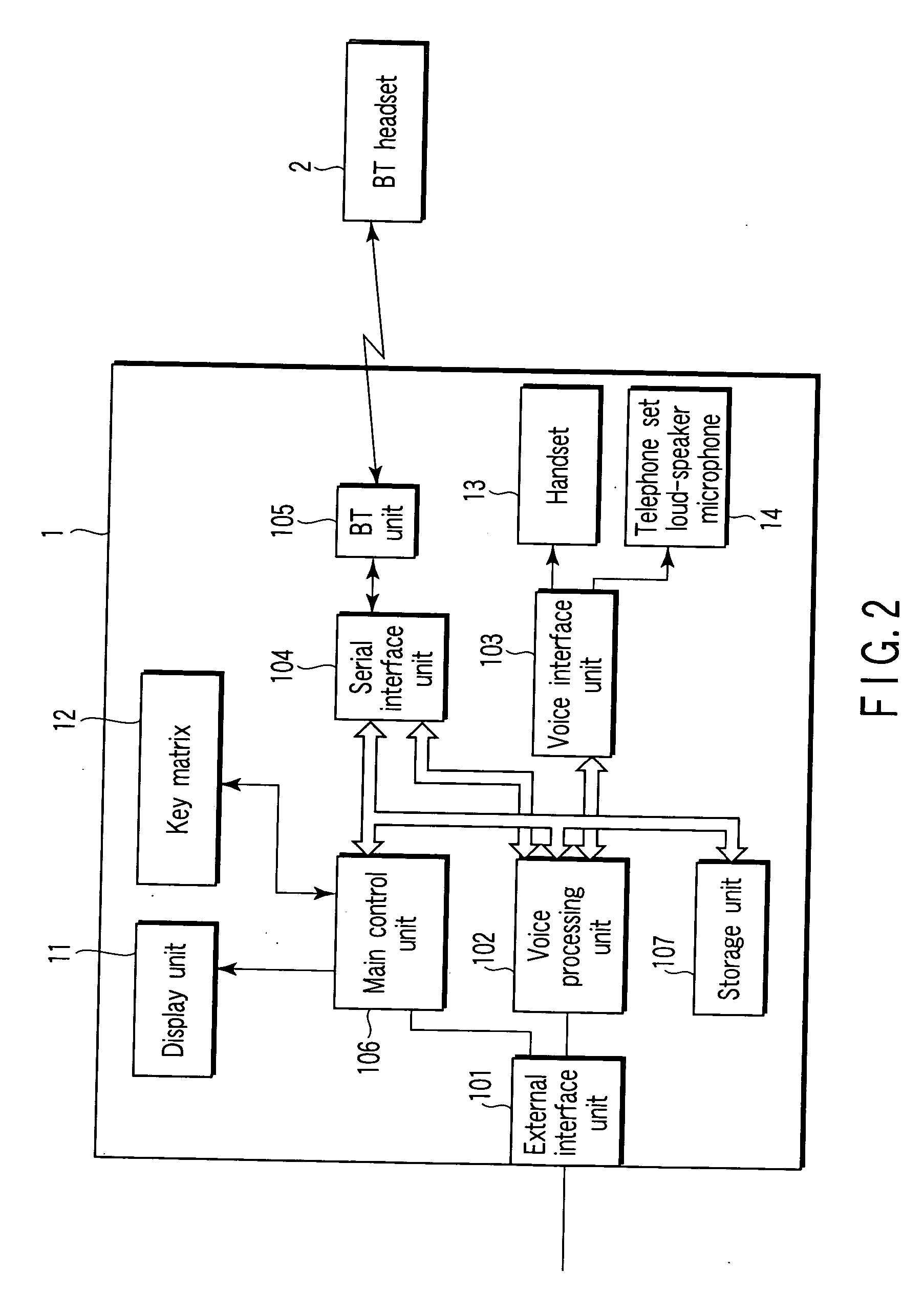 Terminal apparatus