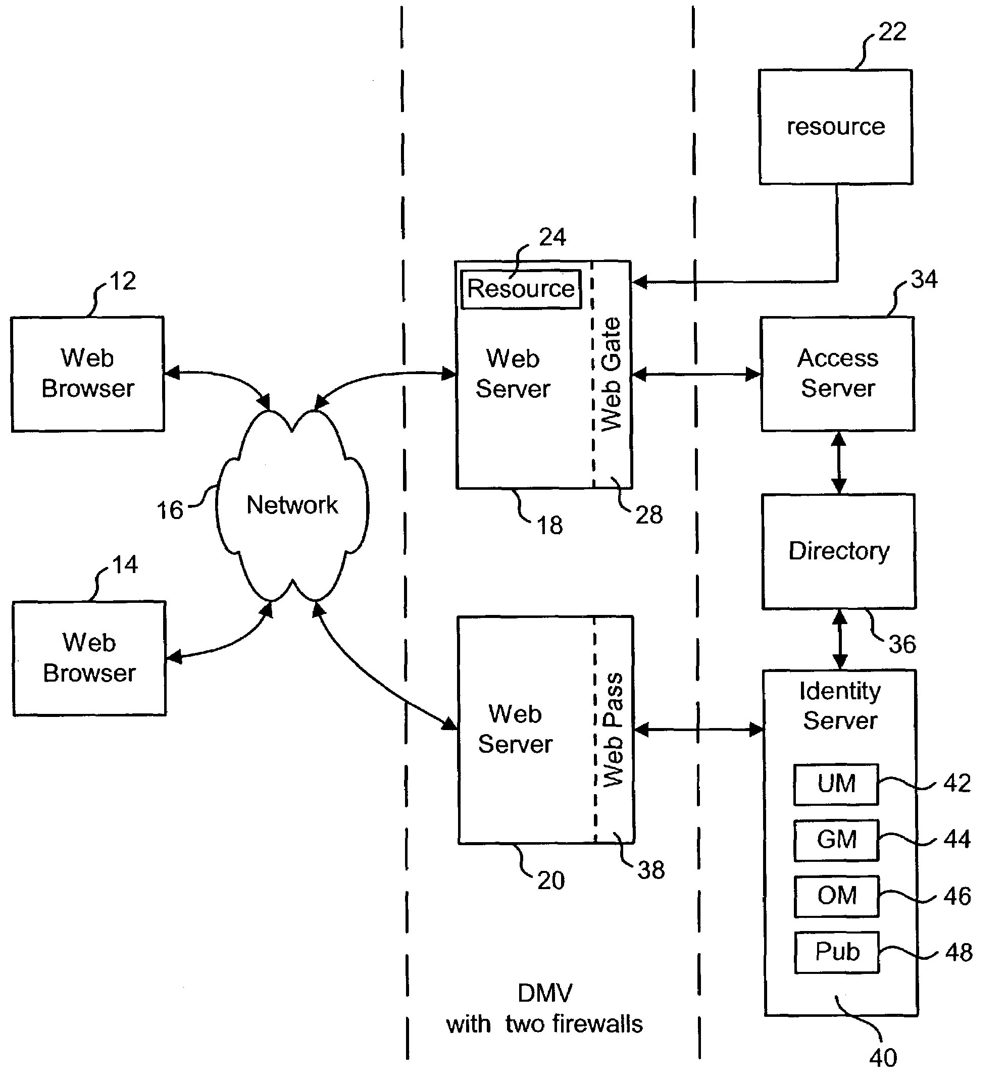 Rule based data management