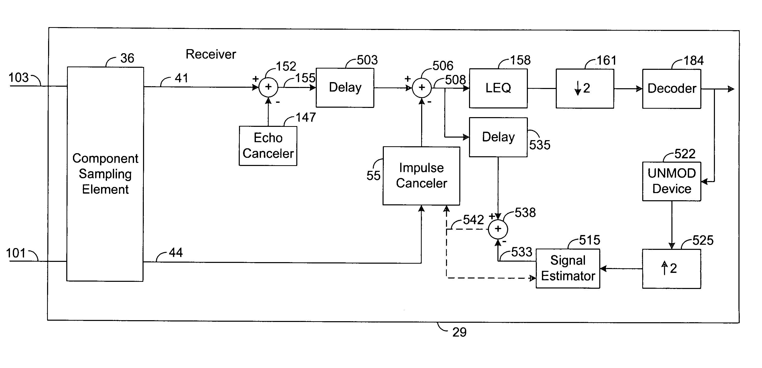 System and method for canceling impulse noise