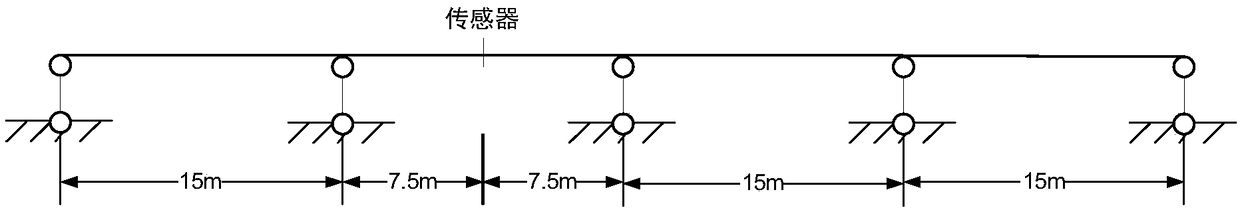 Quasi-static bridge influence line identification method based on iteration method