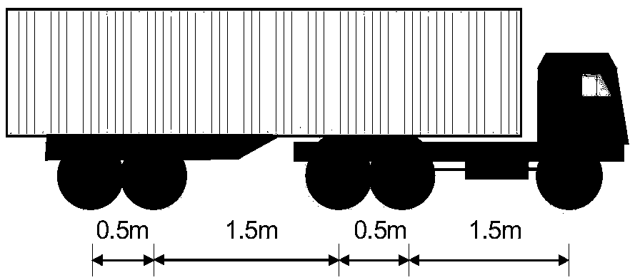 Quasi-static bridge influence line identification method based on iteration method