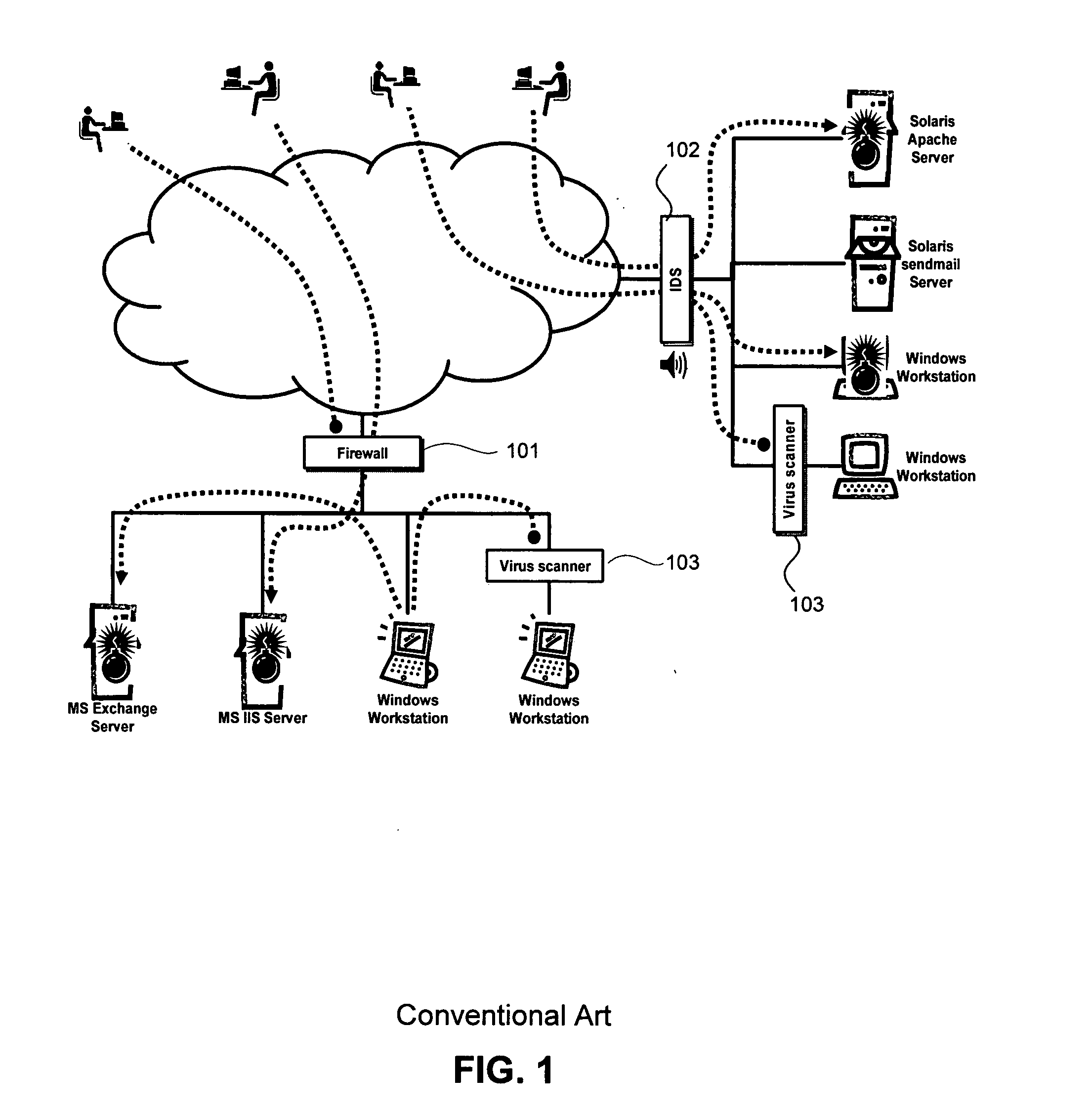 Behavior-based host-based intrusion prevention system