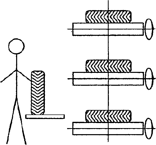 Shutter tire roller tire graded conveyer device