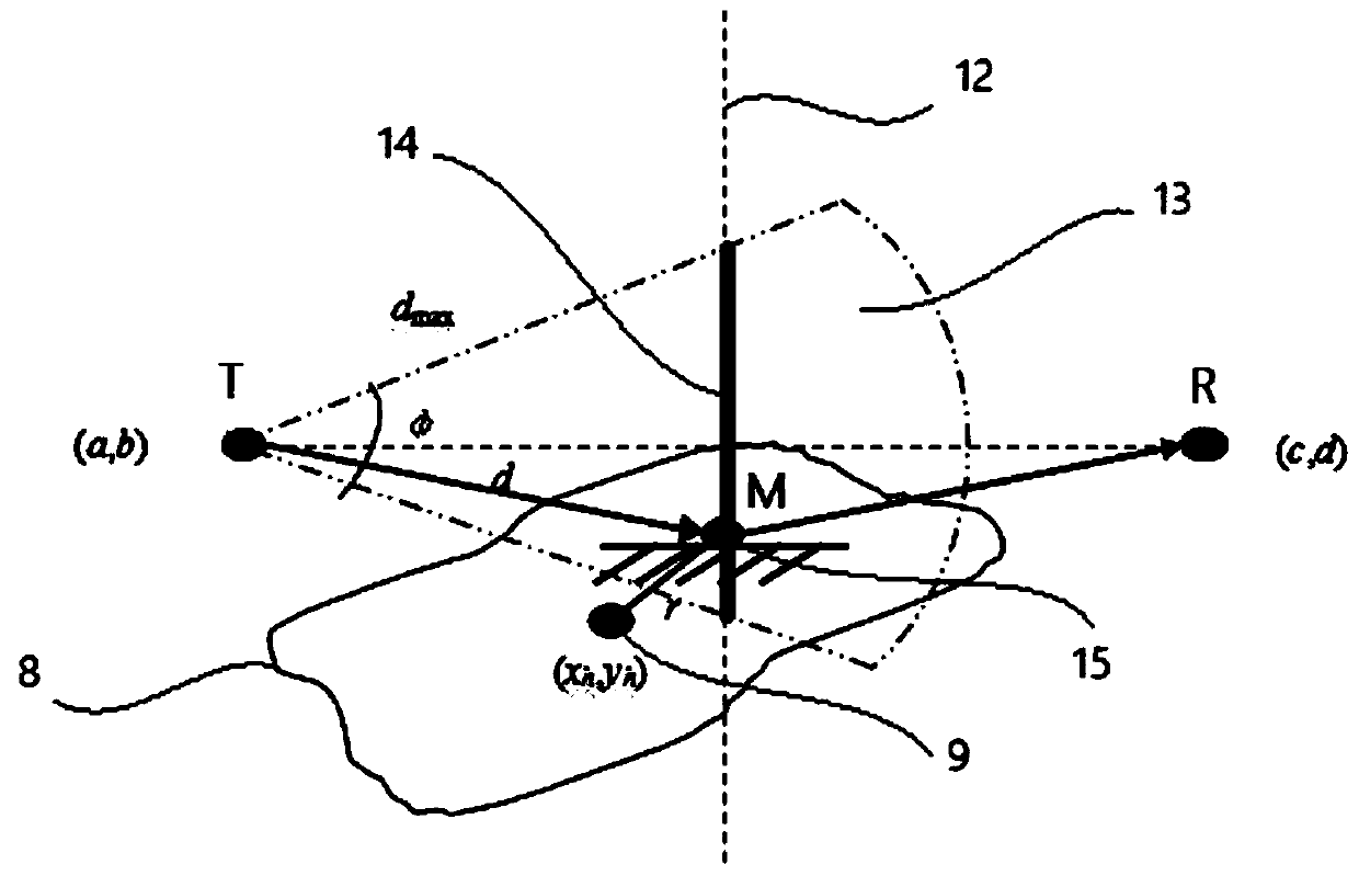 Low-energy-consumption free space optical network repairing method based on reflection characteristics