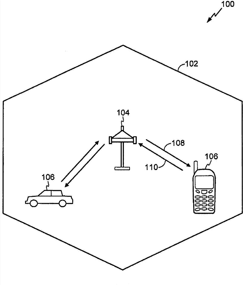 Processor memory optimization via page access counting