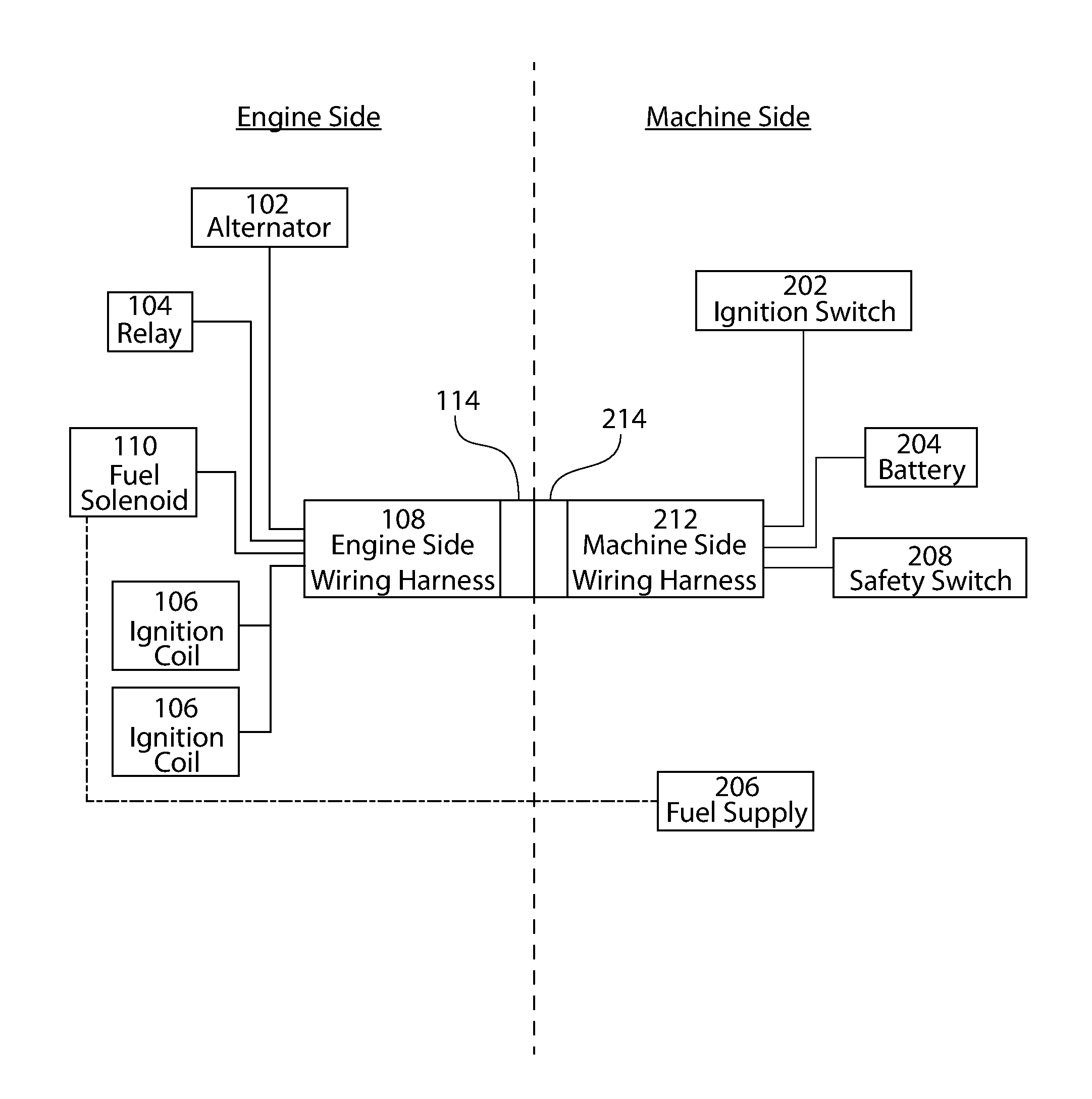 Safety system for engine shutdown, and engines and equipment incorporating the same