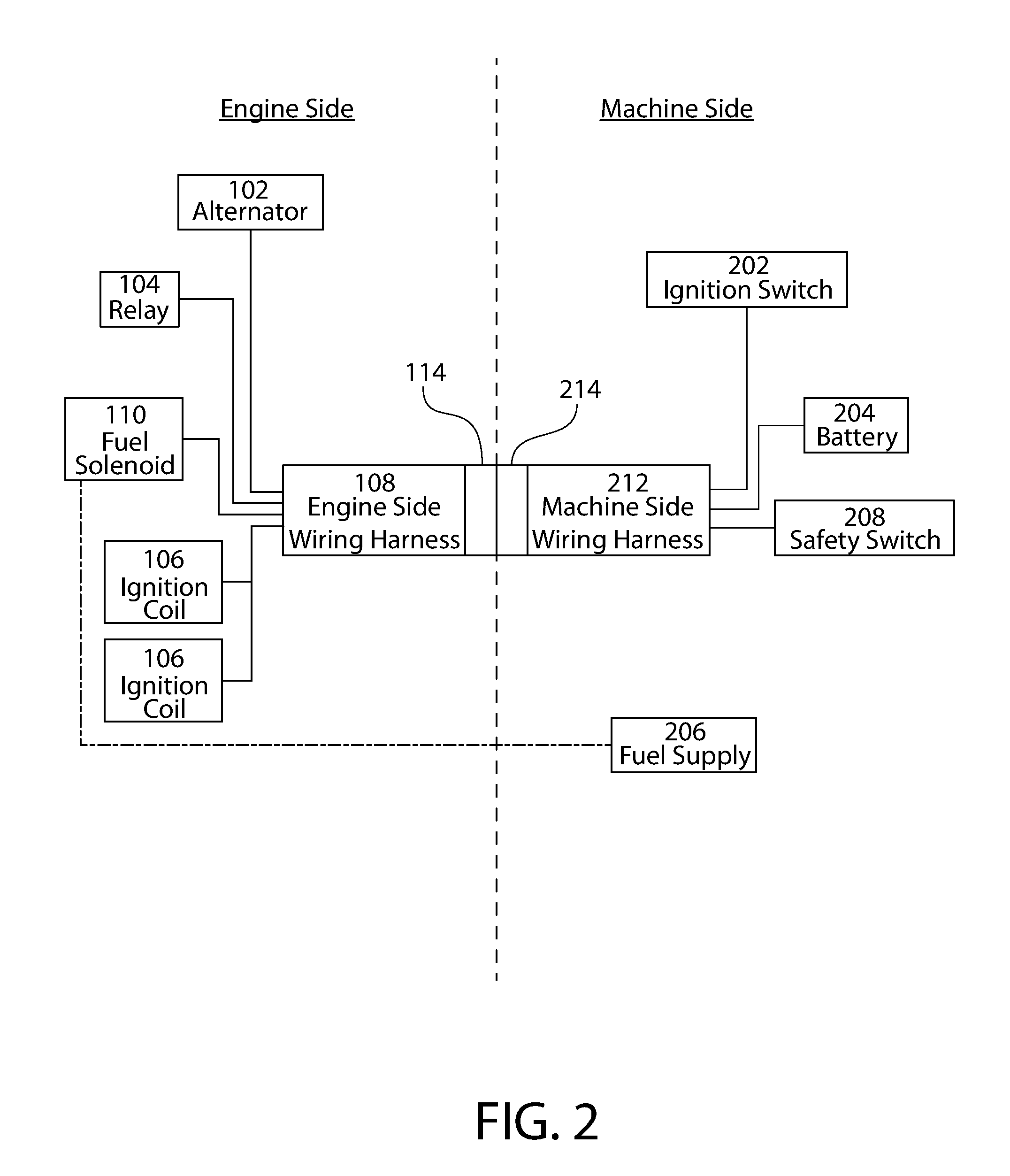 Safety system for engine shutdown, and engines and equipment incorporating the same