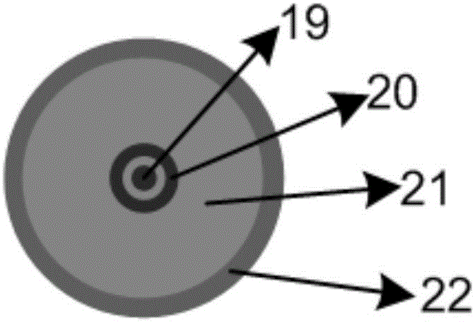 Intermediate infrared multi-band all-fiber soft glass laser and laser obtaining method