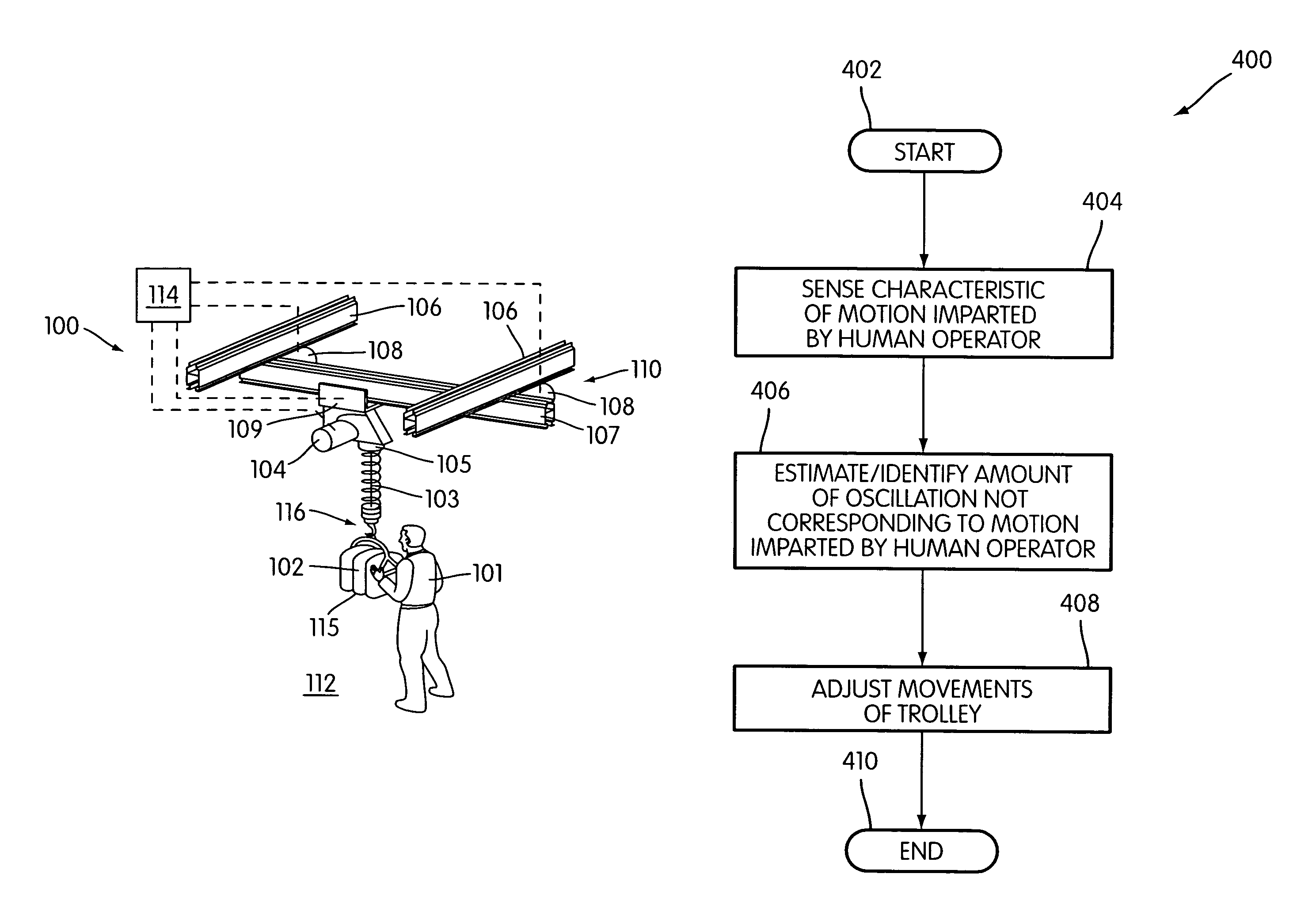 Methods and apparatus for eliminating instability in intelligent assist devices