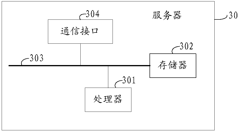 Image acquisition method in node cluster, node equipment and server