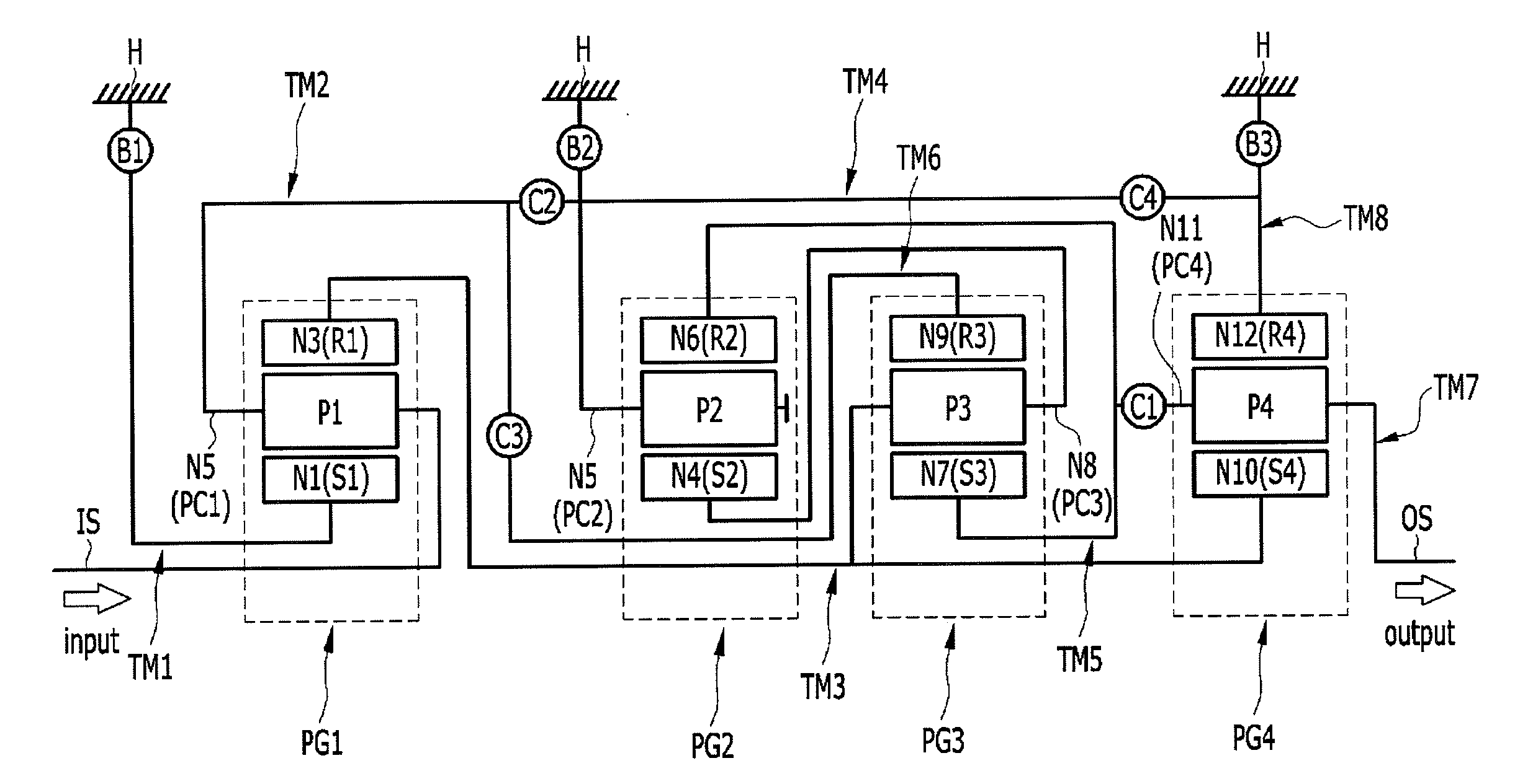 Planetary gear train of automatic transmission for vehicle