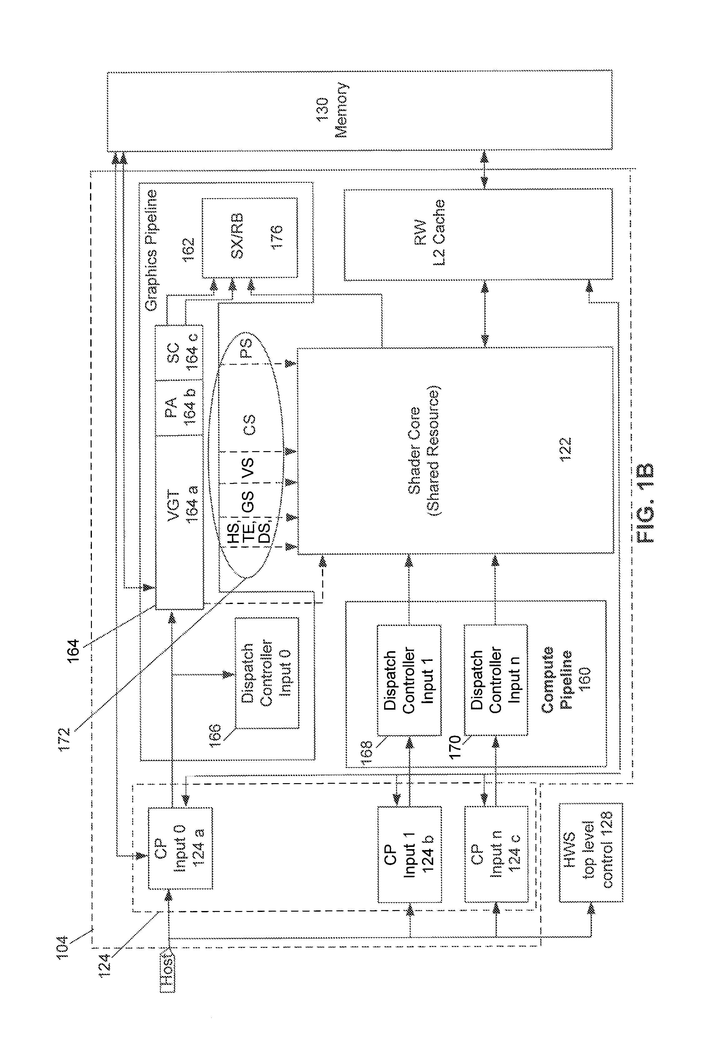 Process device context switching