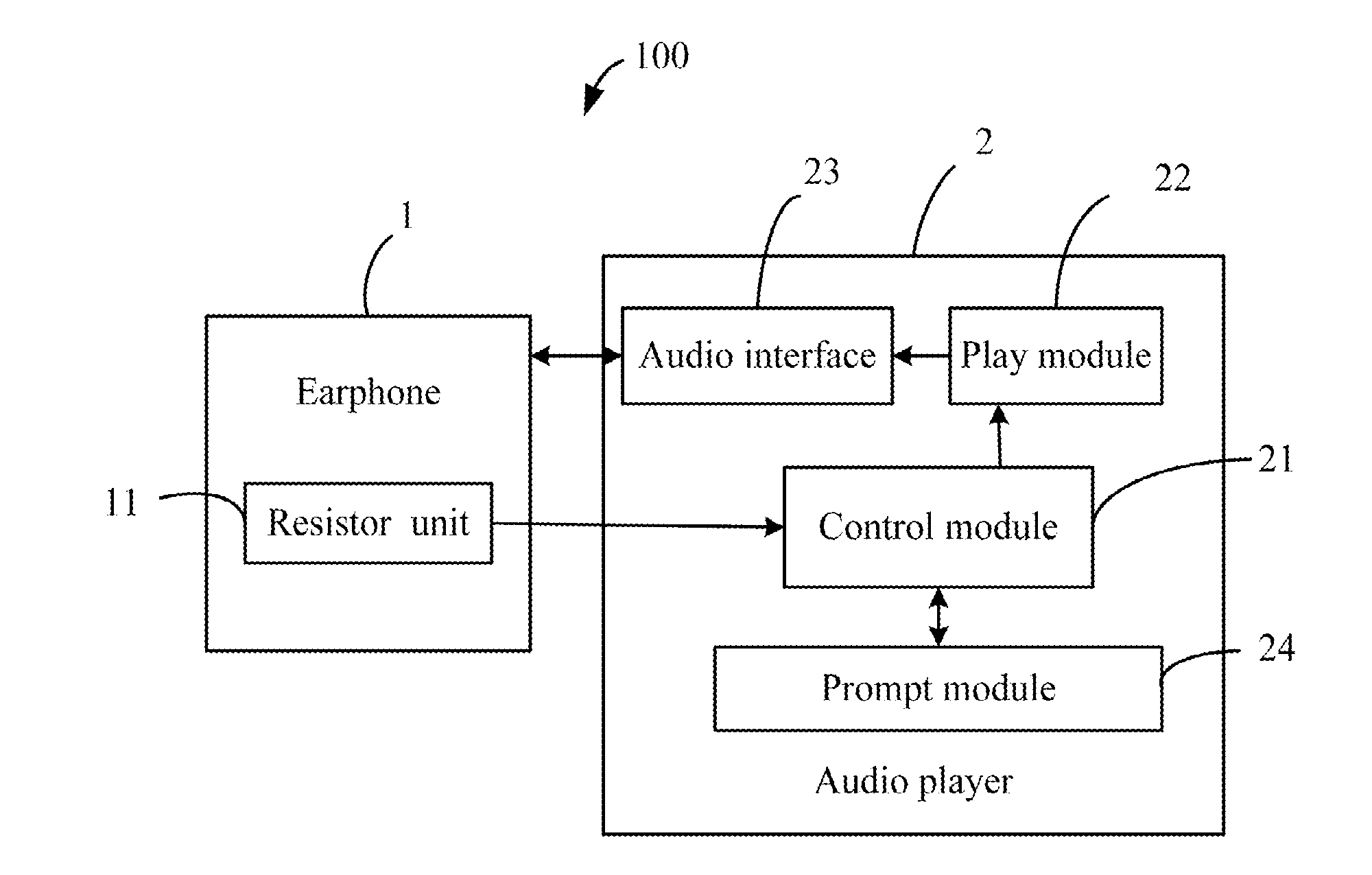 Audio player, audio player system, and method for turning off audio player