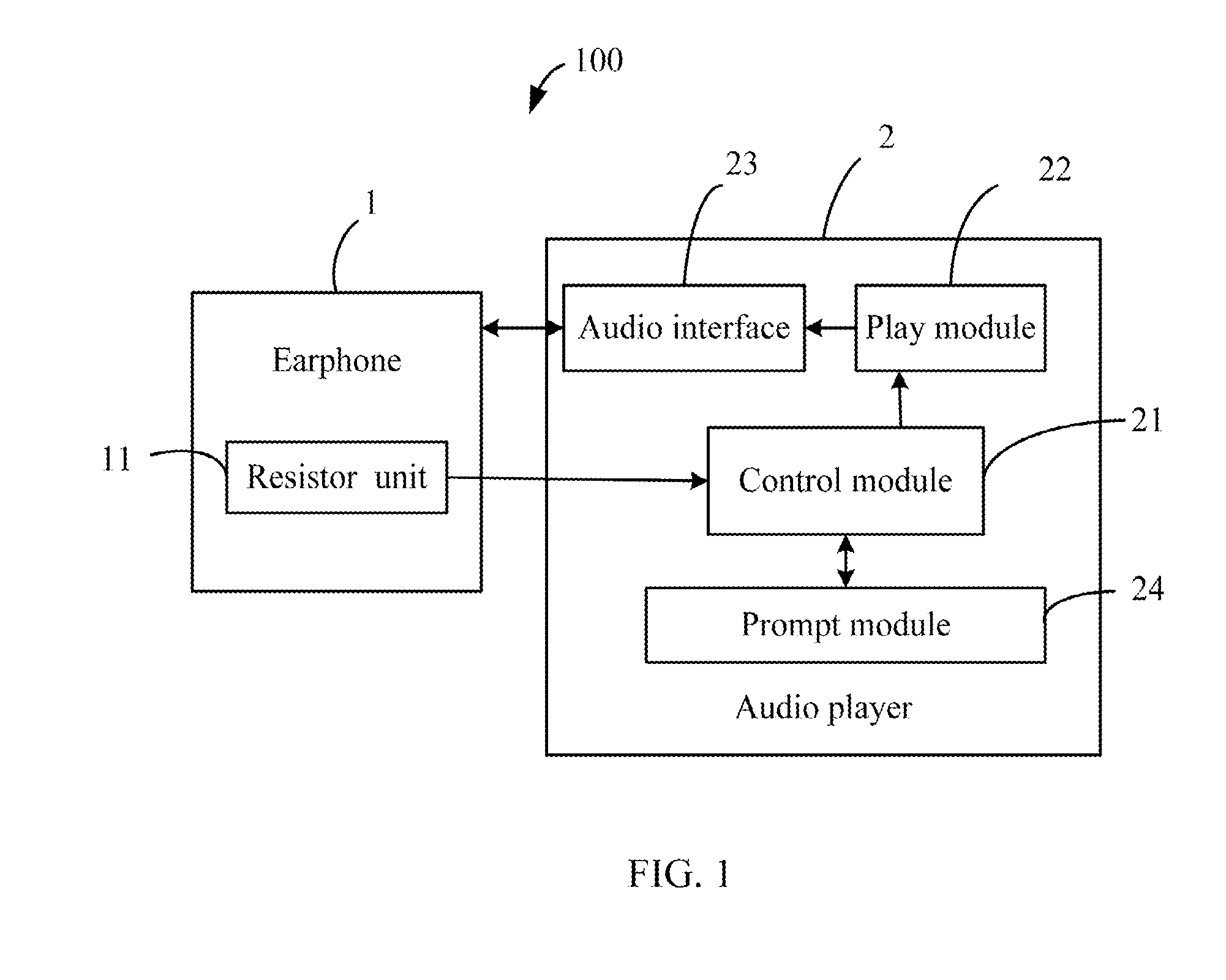 Audio player, audio player system, and method for turning off audio player