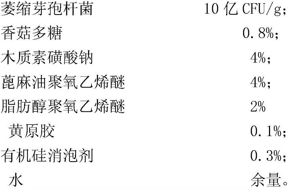 Sterilizing composite of bacillus atrophaeus and lentinan