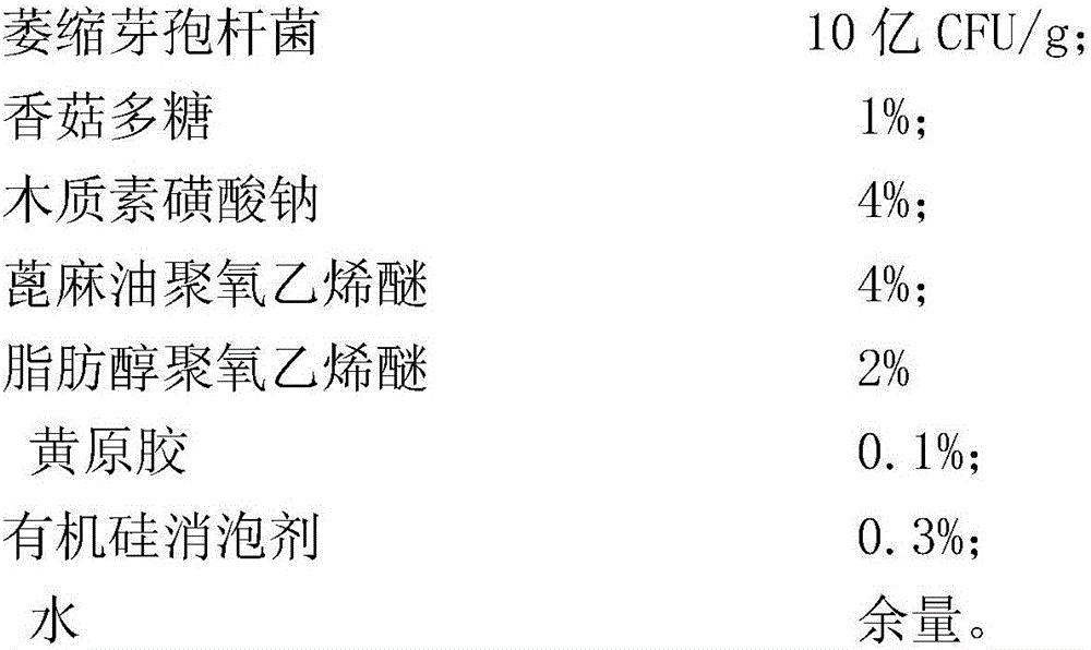 Sterilizing composite of bacillus atrophaeus and lentinan