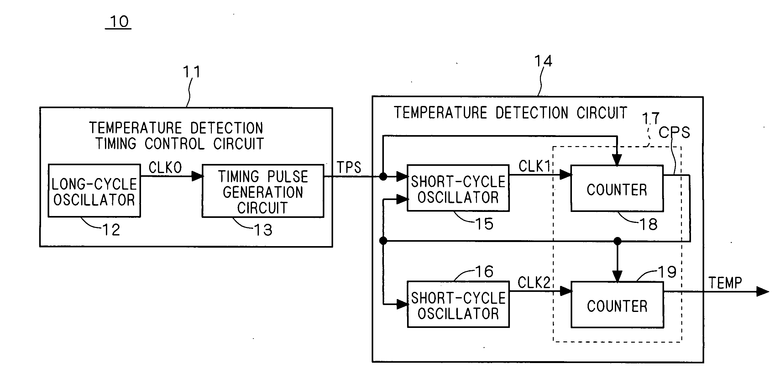 Semiconductor device