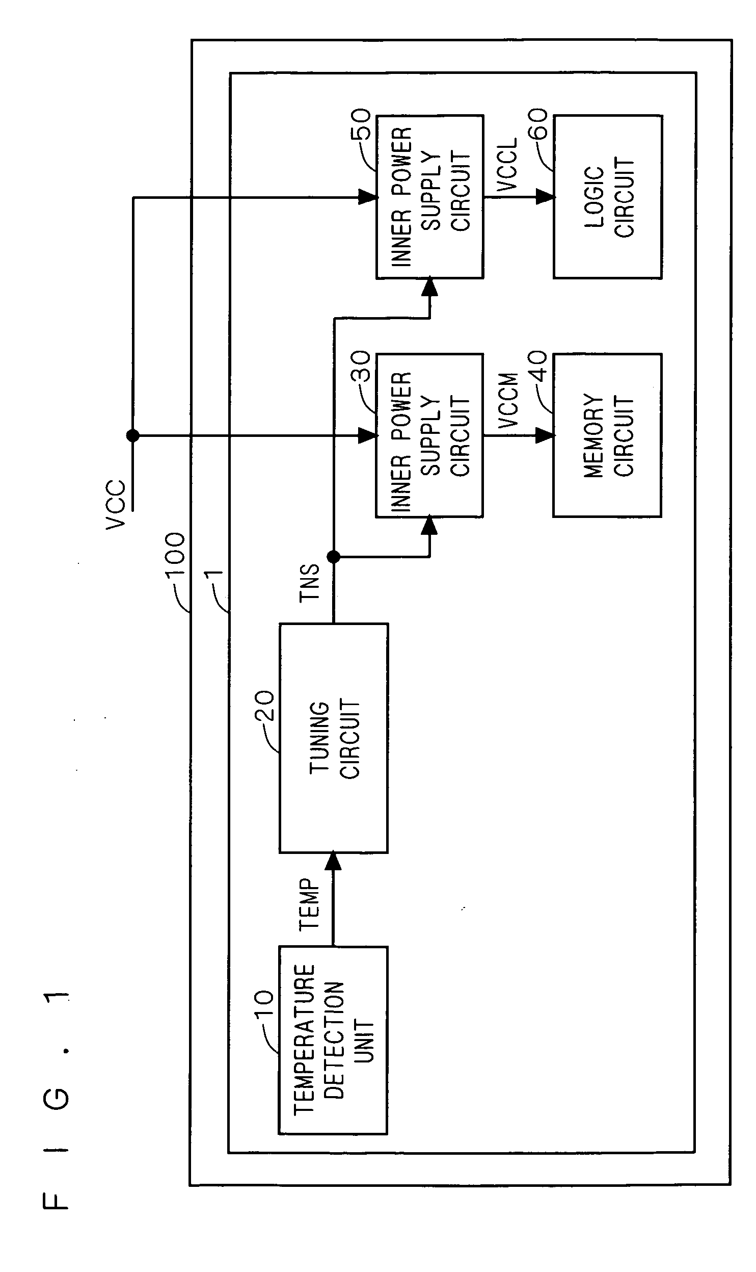 Semiconductor device