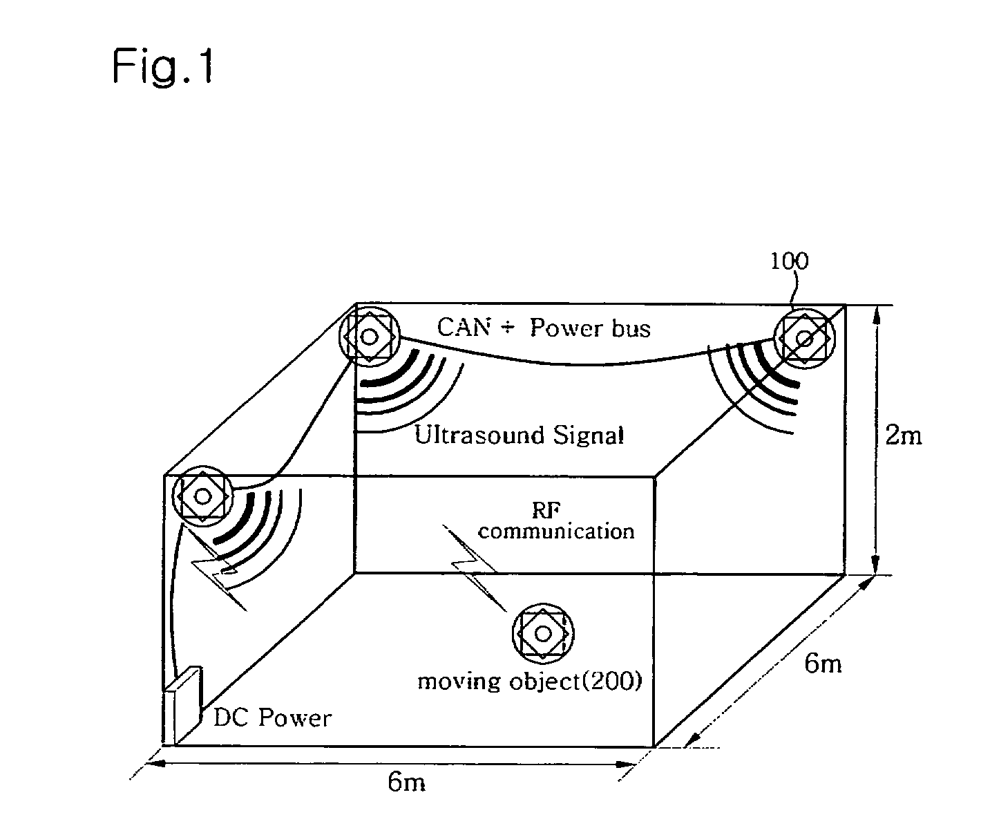 System for directing moving object