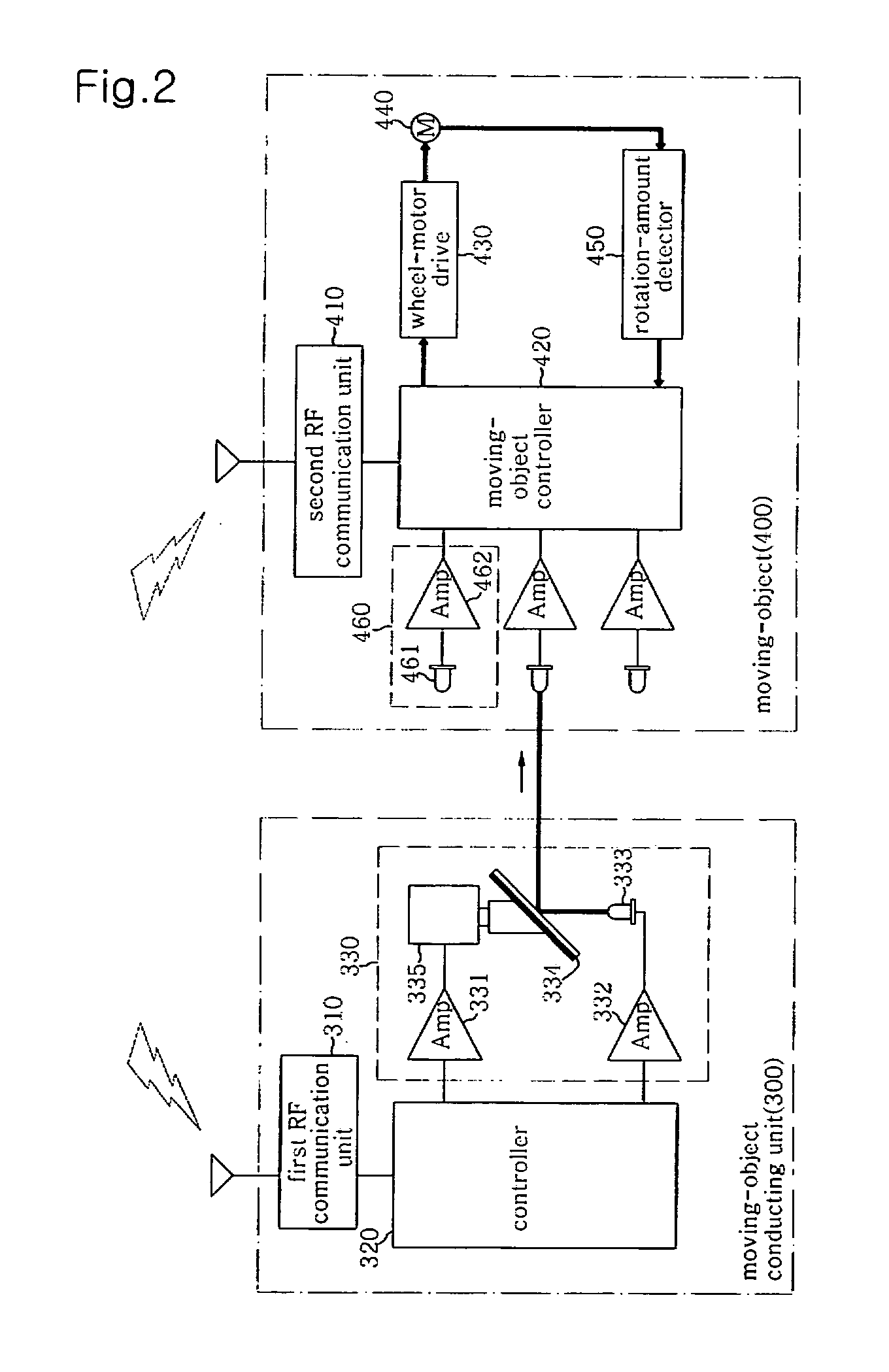 System for directing moving object