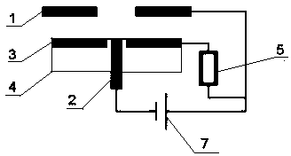 Resistance trigger type vacuum arc ion source device