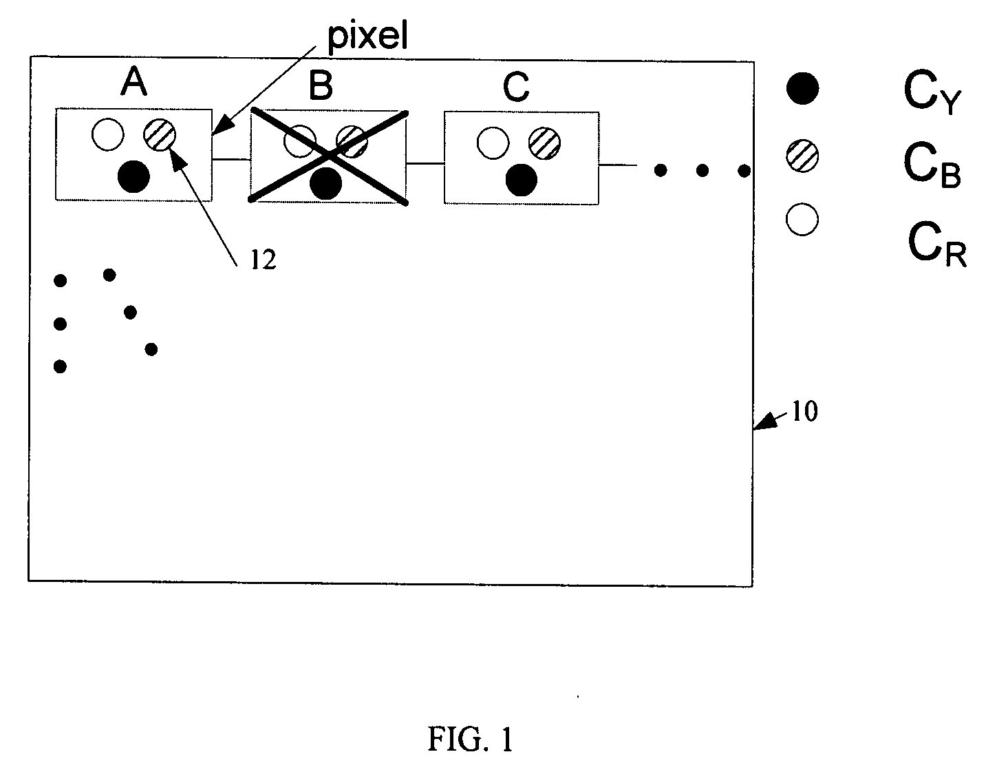 Method and system for wireless communication of uncompressed video information