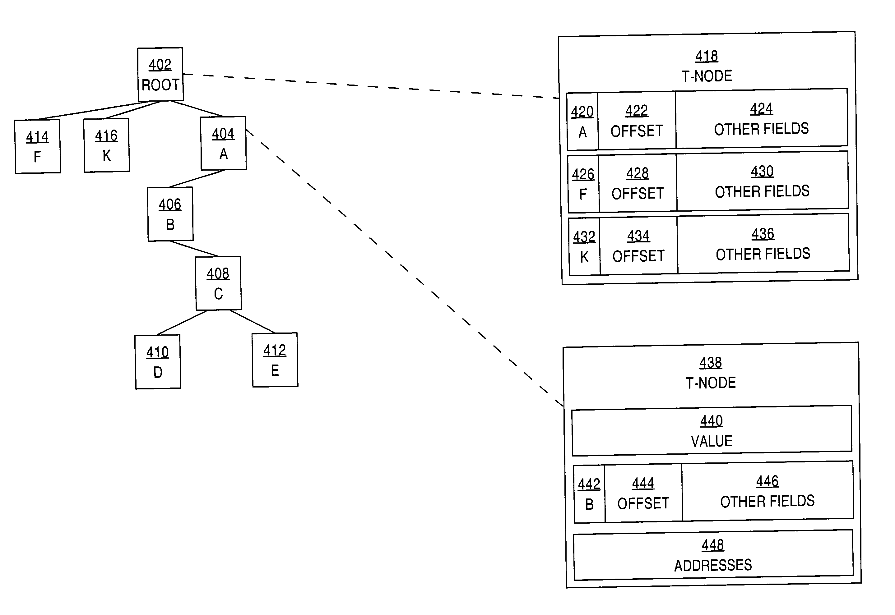 Metadata format for hierarchical data storage on a raw storage device