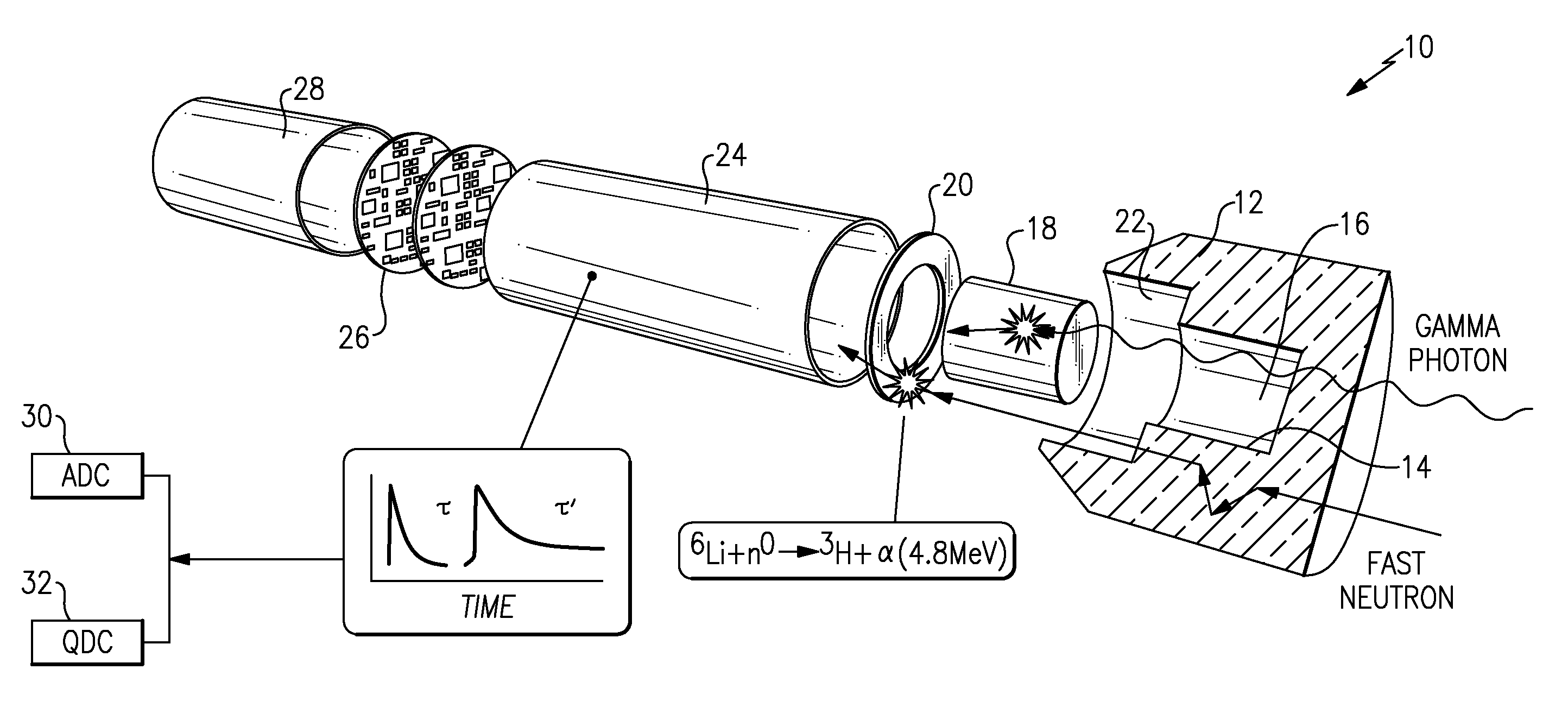 Integrated neutron-gamma radiation detector with adaptively selected gamma threshold