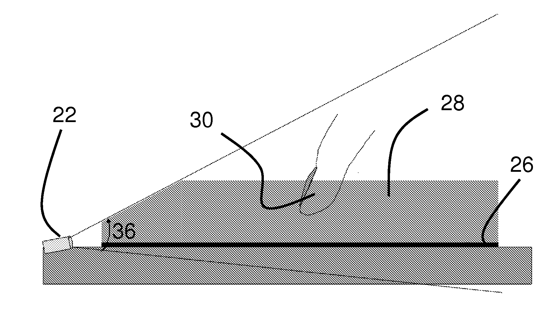 System and Method for Virtual Touch Sensing