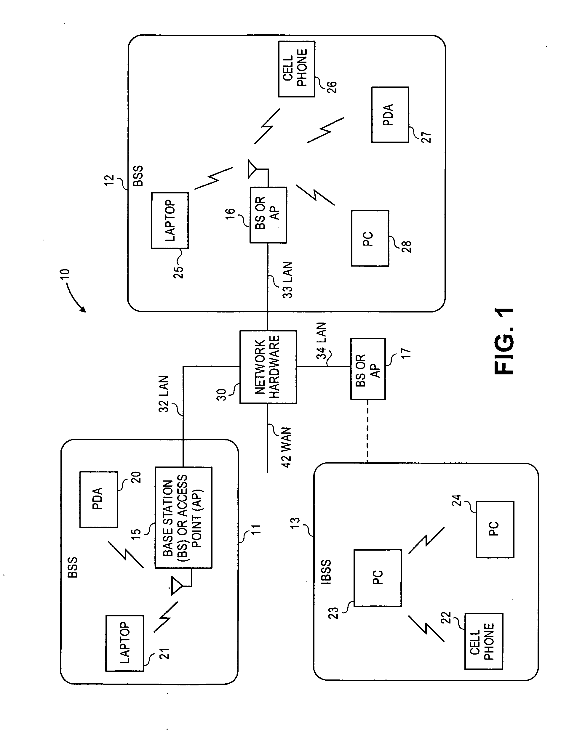 Maximum likelihood detection for MIMO receivers