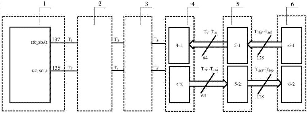 Multichannel digital measurement and control system based on I2C bus