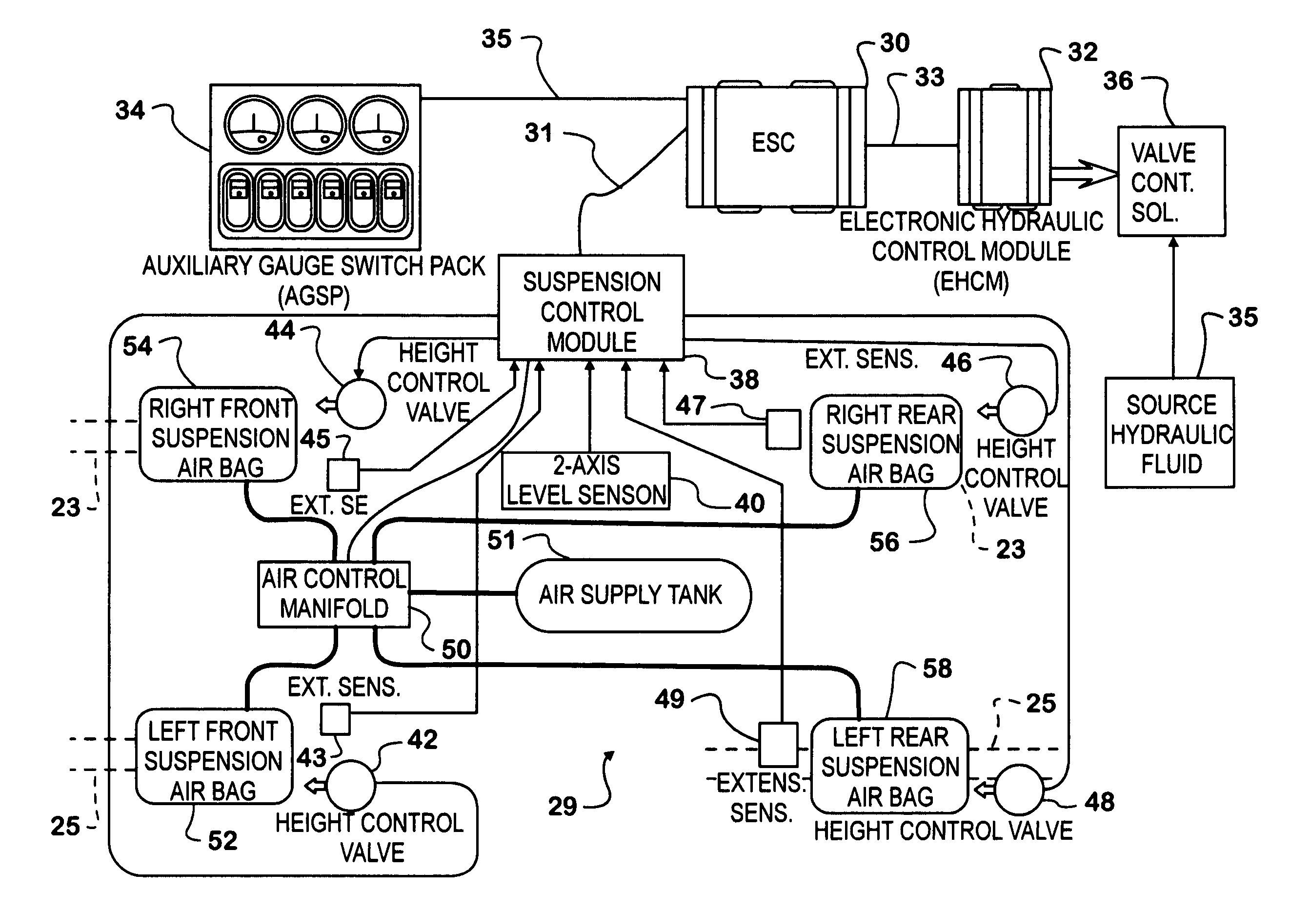 Pneumatic vehicle stabilization system