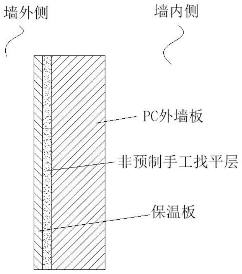 A kind of PC thermal insulation integrated board construction method