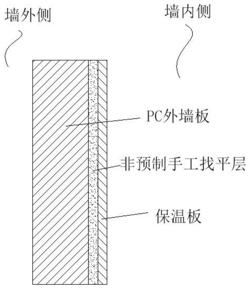 A kind of PC thermal insulation integrated board construction method