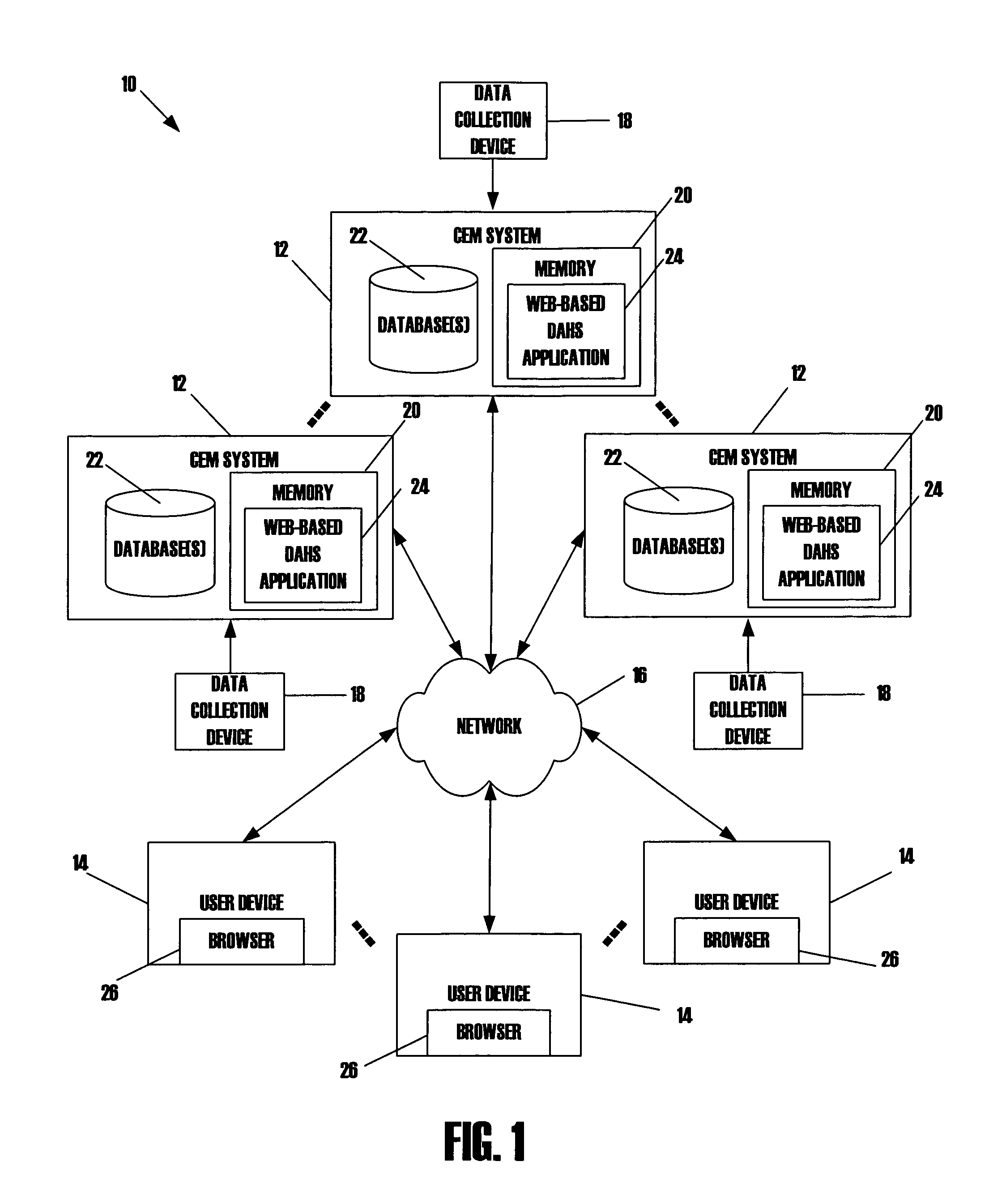 Systems, methods and computer program products for continuous emissions monitoring on-line