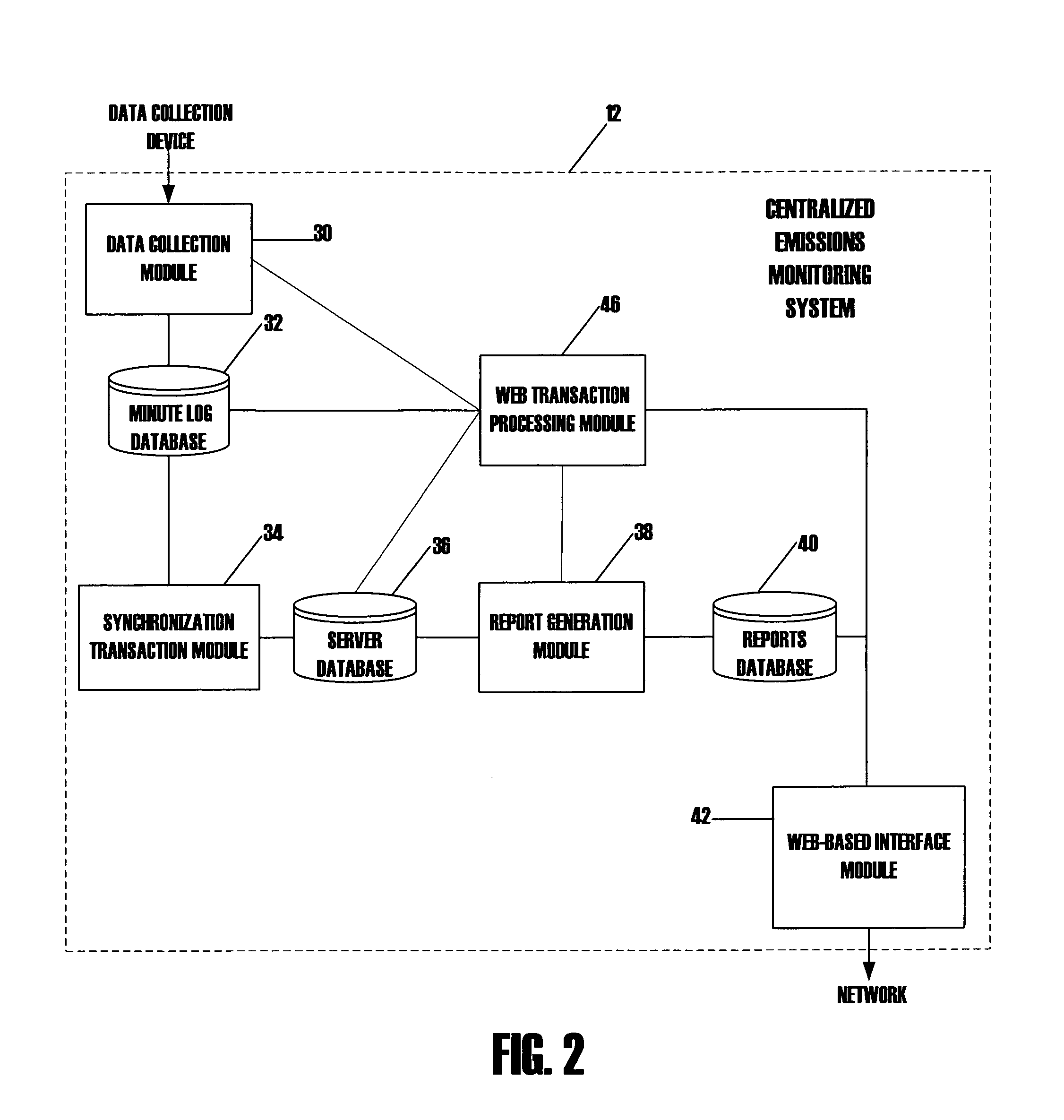 Systems, methods and computer program products for continuous emissions monitoring on-line